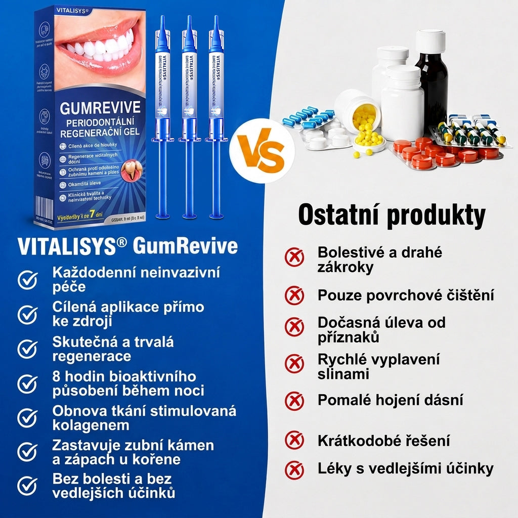 🇨🇿 🎁VITALISYS®🦷 𝑮𝒖𝒎𝑹𝒆𝒗𝒊𝒗𝒆 Parodontální regenerační gel🍊