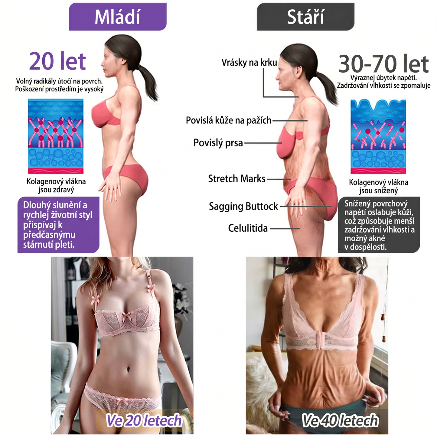 Vitalisys®⭐️PDRN Multi-Peptide Masážní tělový krém s válečkem — proti stárnutí, hydratuje, zpevňuje a liftinguje pokožku, podporuje regeneraci, sjednocuje tón pleti a pečuje o nedokonalosti a tmavé skvrny.