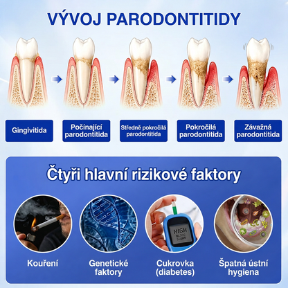 🇨🇿 🎁VITALISYS®🦷 𝑮𝒖𝒎𝑹𝒆𝒗𝒊𝒗𝒆 Parodontální regenerační gel🍊
