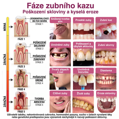 🦷VIGORIE®🦷 DenPerm – Natürliches Zahnschmelz-Füllgel zur Kariessanierung🎉