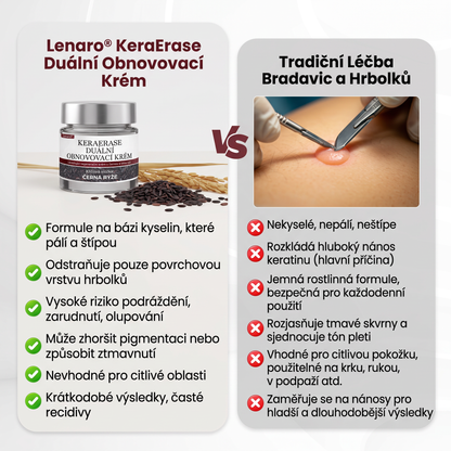 Lenaro® KeraErase Dvouúčinkový obnovující krém